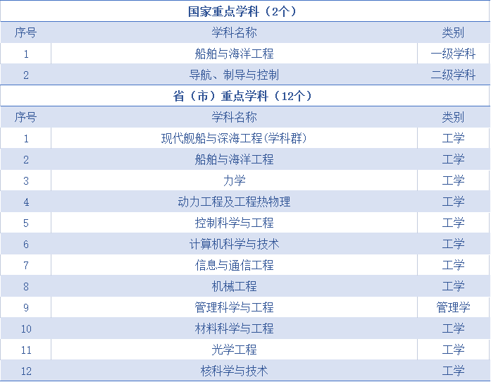 可结合站内栏目与相关篇目一并浏览