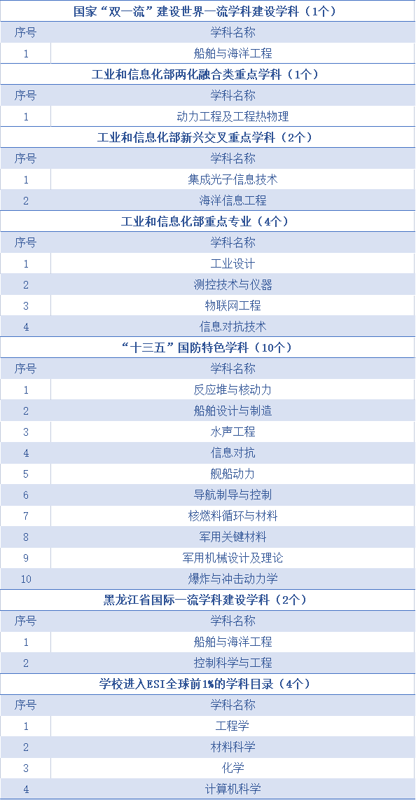 同题参见